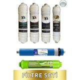 Kapalı Kasa 12 Inç Su Arıtma Cihazı Filtresi 6 Aşamalı 80 Gpd Lg Membranlı Inline Filtre Set
