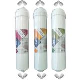 Kapalı Kasa 12 Inç Su Arıtma Cihazı Filtresi Inline 6 Aylık