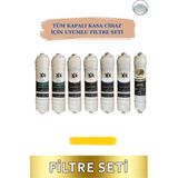 Kapali Kasa 12 Inc Su Aritma Cihazi Filtresi Yillik Bakim Filtresi Set