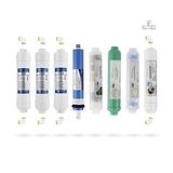 Kapalı Kasa Su Arıtma Cihazı 12li Filtresi AquaFlo Membran Set
