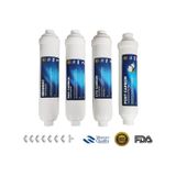 Kapalı Kasa Su Arıtma Cihazı Filtresi 4'Lü 12" Çubuklu Inline Set