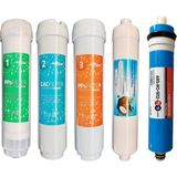 Kapalı Kasa Su Arıtma Cihazı Inline Filtresi 5' Li Set 1854
