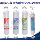 Kapalı Kasa Su Arıtma Cihazı İnline & Tatlandırıcı Filtre Set