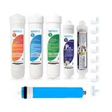 Kapalı Kasa Su Arıtma Cihazı Multimineral 6lı Filtre Seti Standart Membran
