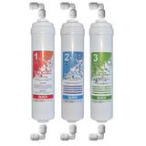 Kapalı kasa su arıtma cihazları 3 lü inline filtre seti