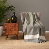 Karaca Home Wilma 130x170 cm Haki Throw Battaniye