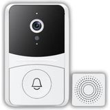 Karahanbey Akıllı Kapı Zili