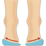 Karahanbey Icemen 505 Silikon Topukluk, Içe Dışa Basma Düzeltici, 4 Beden (XS-L),%100 Silikon Yapı (S (34-3