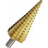 Karahanbey Kademeli Matkap Ucu 4-32 mm Metal Ahşap Plastik Delme Aparatı Profesyonel Kullanım Uzun Ömürlü