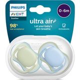 Karahanbey Philips Avent SCF085/21 Ultra Air 0-6 Ay 2li Emzik