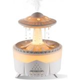 Karahanbey Ufo Tasarımlı Hava Nemlendirici ve Aroma Difüzör, Atmosfer Aydınlatmalı, Zamanlayıcılı, 145X189MM