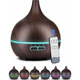 Karahanbey Uzaktan Kumandalı 550ML Aroma Difüzörü Ultrasonik Hava Nemlendirici Buhar Makinesi Rgb 7 Renk Led,