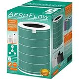 Karahanbey Xiaomi Mi Air Purifier 1/2/3 & Pro ile ile Uyumlu Hava Filtre (Anti-Formaldehit)