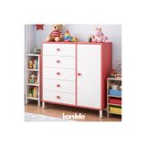 Kardelahome Kardela %100 Mdf Yetişkin Ve Bebek Odası Çocuk Şifonyer 5 Çekmeceli 1 Kapaklı 3 Raflı Pembe Ve Beyaz 2714585468