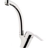 Kare Spectra Mix Kısa Borulu Lavabo Bataryası