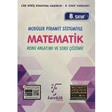 Karekök Eğitim Yayın 8.Sınıf Lgs Matematik Mps Konu Anlatımlı Soru Bankası