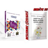 Karekök Yayıncılık 2026-2027 Müfredat 8.sınıf Lgs Türkçe Soru Bankası Karekök - 544453542121