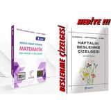 Karekök Yayıncılık 2026-2027 Müfredat Lgs 8.sınıf Matematik Konu Anlatımlı Soru Bankası Karekök - 15534353453455