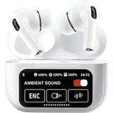 Karler Bass A9 Pro Aktif Gürültü Engelleyici Özellikli Dijital Ekranli Aipods Bluetooth Kulaklik - Beyaz 13