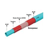 Kas Yerden Isıtma Borusu 5 Katmanlı Oksijen Bariyerli 240 mt - 1 - 16x2mm