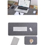 KAŞIKBEY Keçe Çalışma Masası Düzenleme Ve Oyuncu Mouse Pedi Ofis Masa Üstü Düzenleyici Mat 40x80 Cm