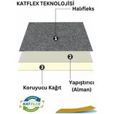 KATFlex Halıfleks Kendinden Yapışkanlı Duvardan Duvara Halıflex Rip Halı Keçe Zemin Kaplama (ANTRASİT RİPSİZ, 50x50)