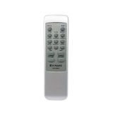 KAWAİ KW-BM45 BM245 BM345 5+1 SES SİSTEMİ KUMANDASI-21431