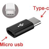 Keepro Micro USB Type-C Çevirici Micro USB Typec Çevirici