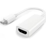 Keepro Mini Display Port To HDMI Dişi Kablo