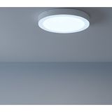 Kendal KDL420 Slim LED Panel Spot Sıva Üstü 3W – 255 Lümen - Beyaz-6500K