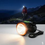 Kendal KHL006 USB Şarjlı Profesyonel LED Kafa Feneri - Standart - Beyaz