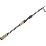 Kendo Kenshi 205 cm 1-6 gr Teleskopik LRF Olta Kamışı