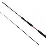 Kendo Sea Bream 2.10 m Up To 150 gr 2 Parça Olta Kamışı