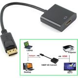 Kenly Display Port Hdmı Çevirici Adaptör Kablo 20CM Apple Macbook