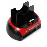 Kenly USB 3.0 Docking Station Combo – 2.5” / 3.5” IDE & SATA HDD/SSD Desteği, Harici Hard Disk Okuyucu