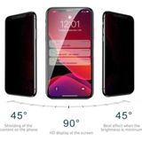 Kens Teknoloji İphone 11 Hayalet Cam İç Kulaklık Filtreli Antistatik Ekran Koruyucu