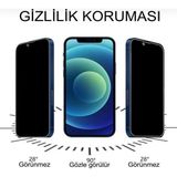 Kens Teknoloji İphone 13 Hayalet Cam İç Kulaklık Filtreli Antistatik Ekran Koruyucu Cam