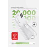 Kensa 20.000 mAh Dijital Göstergeli Dahili Çoklu Kablolu Powerbank – Süper Hızlı Şarj Taşınabilir Şarj