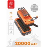 Kensa 20.000 mAh Güneş Enerjili Powerbank Taşınabilir Şarj Cihazı 20 W Hızlı Şarj Teknolojisi - Turuncu