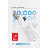 Kensa Powerbank 30.000 mAh | 22.5W PD Hızlı Şarj Uyumlu LED Göstergeli | Kablo | Type-C & iOS Uyumlu