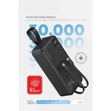 Kensa Taşınabilir 30.000 mAh Powerbank | 22.5W PD Hızlı Şarj, LED Gösterge, Type-C & iOS