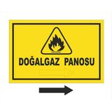 Kent Uyarı Levhası/Doğalgaz Panosu