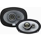 Kenwood Kfc HQ718 320 Watt Oval Koaksiyel Hoparlör 7x10 inç Güçlü Ses Performansı