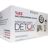 Kerastase Dökülme Karşıtı Detox Saç Bakım Seti, Serum 20 x 6 ml ve Şampuan 250 ml