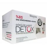 Kerastase Specifique Aminexil Dökülme Karşıtı Saç Kürü 42 x 6 ml + 250 ml Şampuan Tüm Saçlar İçin