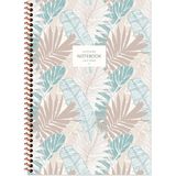 Keskin Color La Plume Leaves Mavi A6 Çizgili Defter