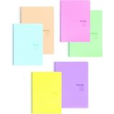 Keskin Color Pastel Pp Kapak 80 Yaprak A4 Çizgisiz Spiralli Defter