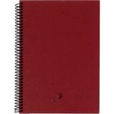 Keskin Color Spiralli Defter Sert Kapak Bordo 17X24 60 Yaprak Not Defteri 410116-99 - Karışık