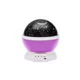 Keskin Hediyelik Star Projeksiyon Led Gece Lambası Usb Tavan Yıldız Yansıtma Işığı