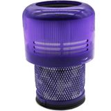 KGPart Dyson V15 Uyumlu Şarjlı Süpürge Filtresi